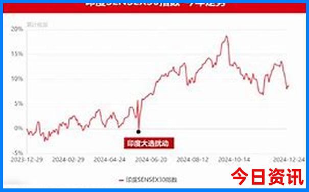 东北的旅游景点哪里最好