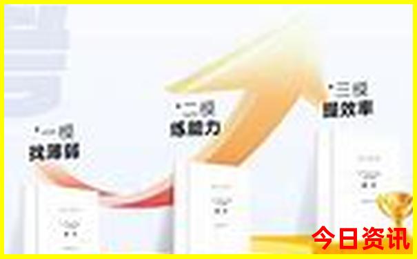 武汉必去的三个景点
