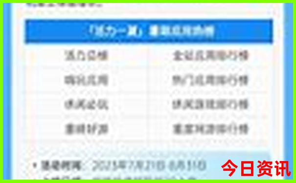 云南自由行旅游攻略